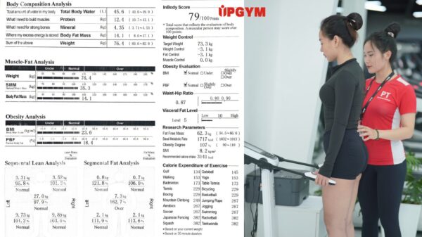 đo inbody ở đâu